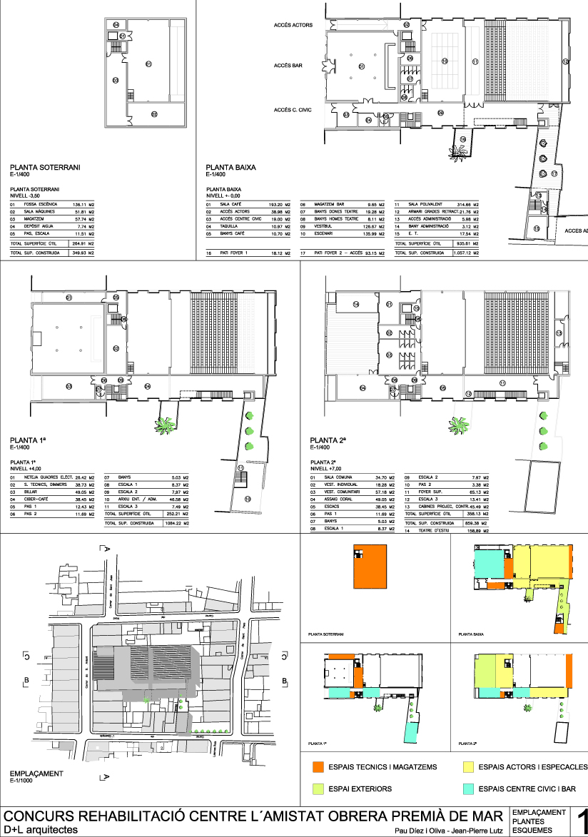 PREMIA_PROPOSTA Model (1)