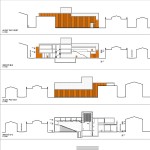 PREMIA_PROPOSTA Model (2)