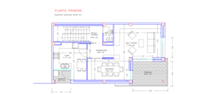 planta-ros-Model-(1)