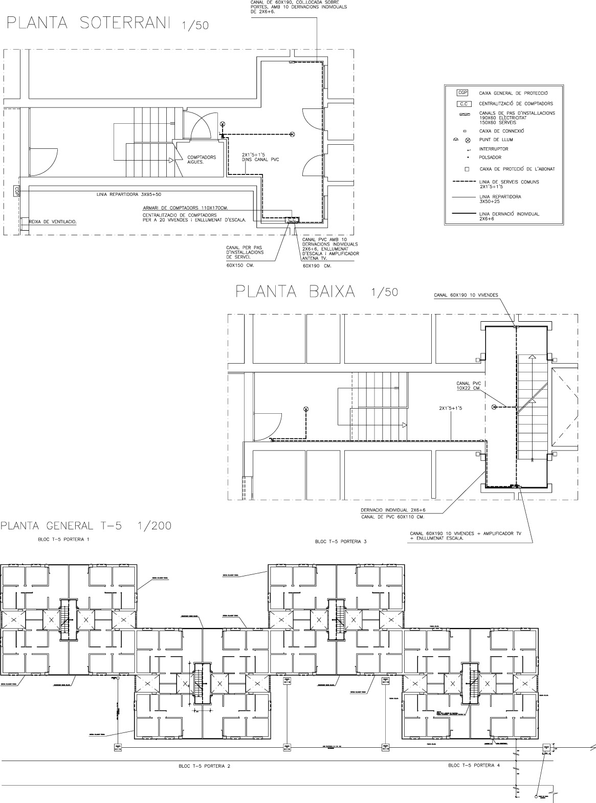 PLPROT-5 Model (1)