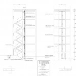 SECCIO Model (1)