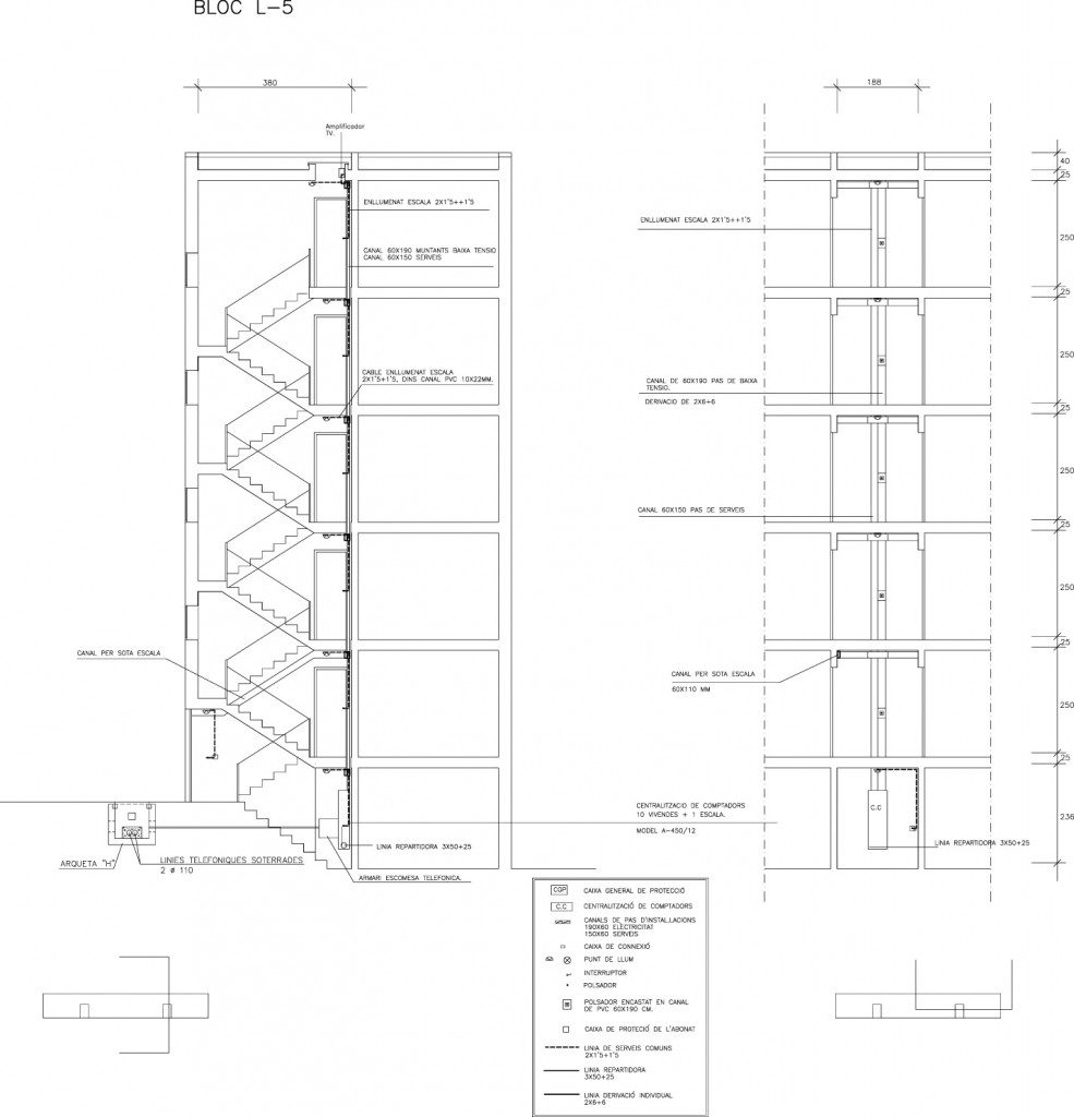 SECCIO Model (1)