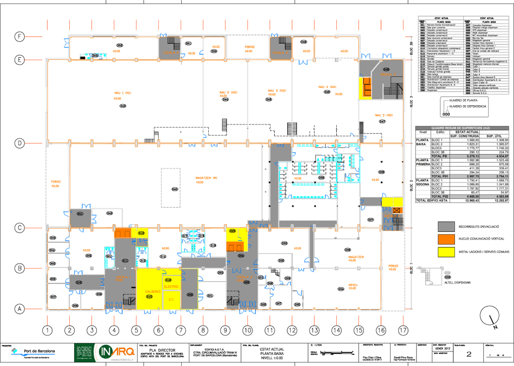 Planta baixa actual -Estudi de Recorreguts i nuclis